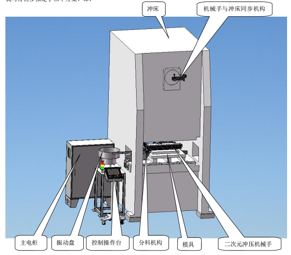 沈陽凱碩面向手機充電器銅插片開發(fā)的高效移送“二次元機械手”獲得兩項發(fā)明專利
